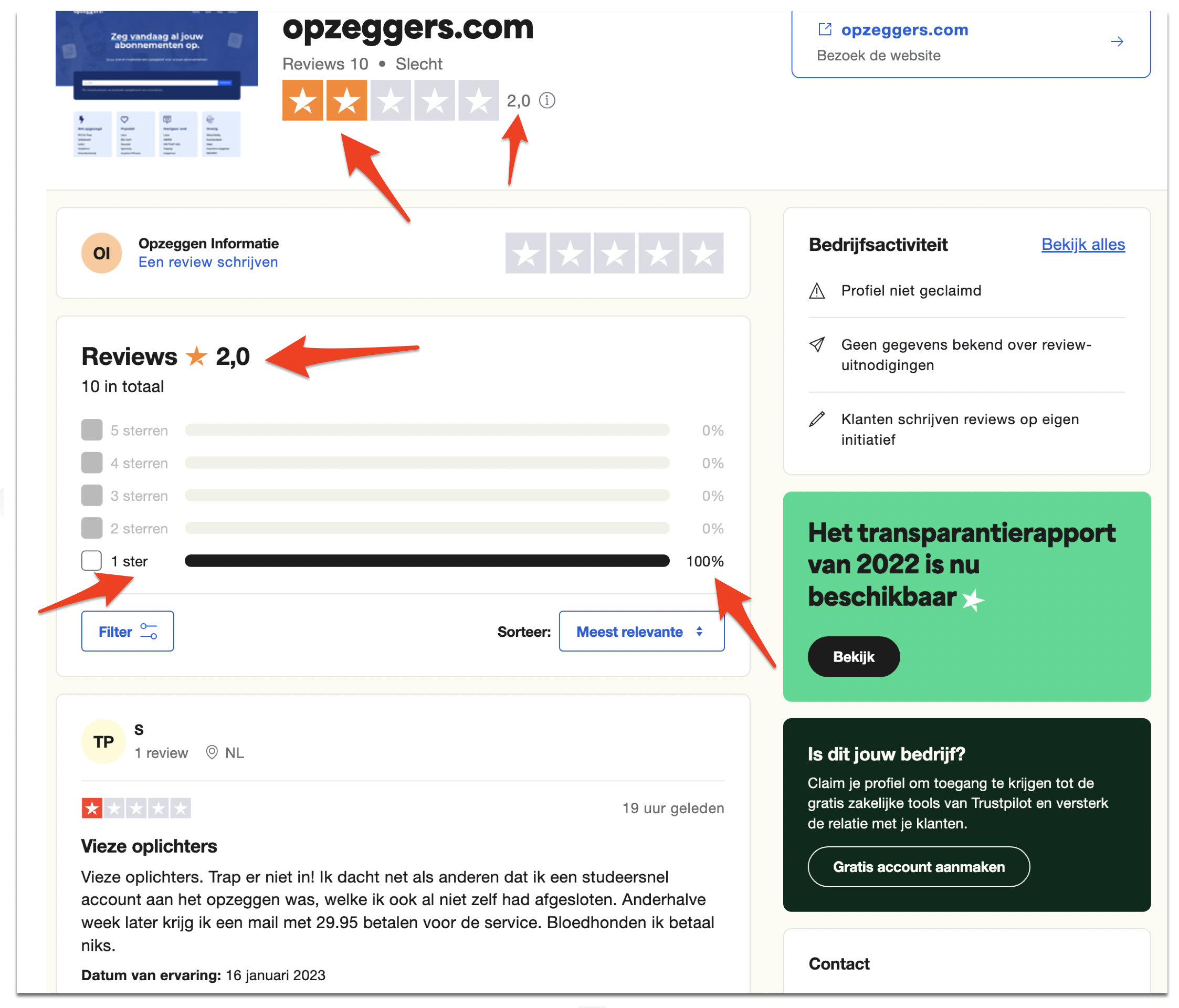 Overzicht van onduidelijke berekening review score op Trustpilot voor opzeggers.com